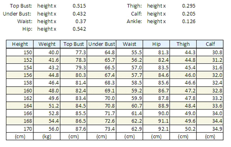 korean body image2 korean body image2