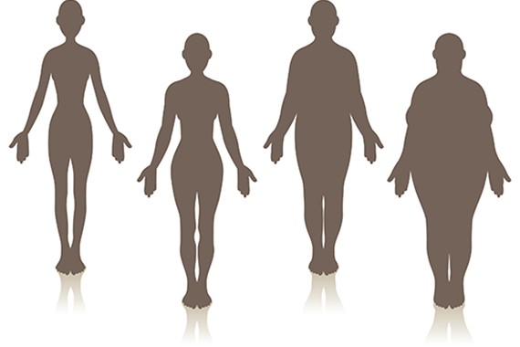 Are Body Image Positive Sites Truly Effective?